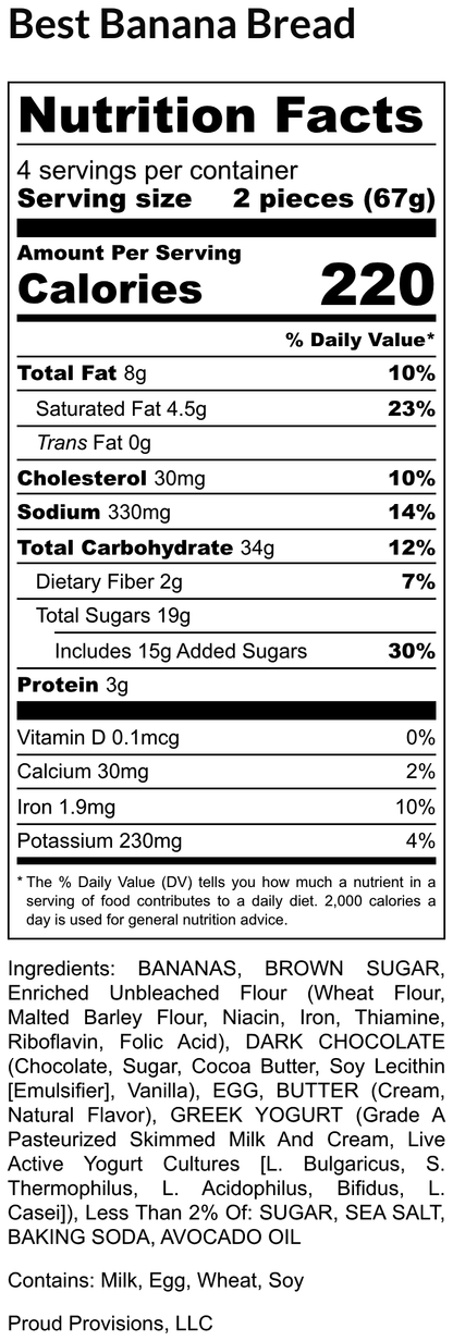 Nutrition facts label for "The Best Banana Bread" with serving size, calories, and nutritional content.